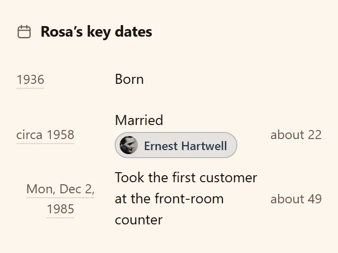 Rosa’s key dates: born 1936, married circa 1958, and a day known exactly.